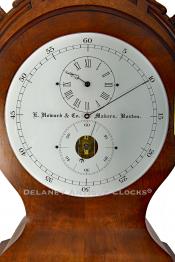 E. Howard & Co., of Boston, Massachusetts. Astronomical dial. 222020.