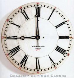 E. Howard & Co. Model No. 21. Eight-day spring-powered movement. UU-62.